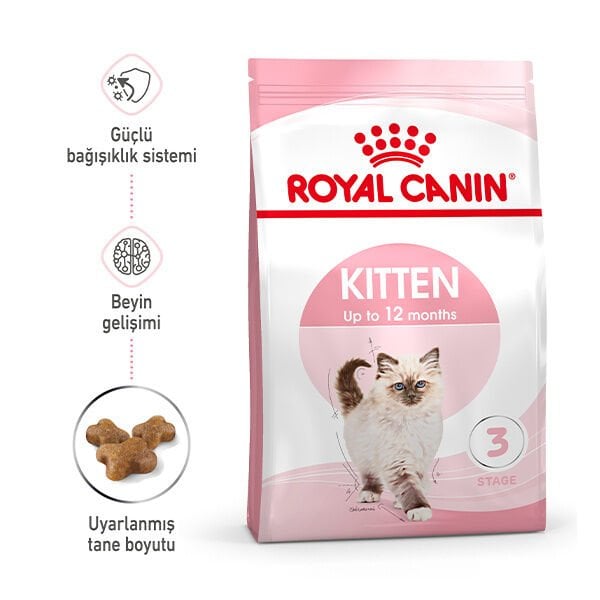 Royal Canin Kitten Yavru Kedi Maması 4kg